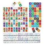 Kép 2/6 - Numberblocks domino készlet